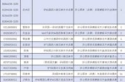 青岛汽车补贴2024-青岛汽车补贴