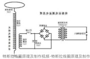 特斯拉线圈原理及制作视频-特斯拉线圈原理及制作