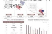 国外值得借鉴新能源汽车发展经验的研究-国外值得借鉴新能源汽车发展经验