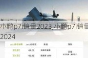 小鹏p7i销量2023,小鹏p7i销量2024