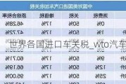 世界各国进口车关税_wto汽车进口关税