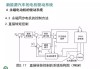 新能源汽车驱动原理图-新能源汽车驱动取向