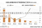 台州汽车保有量全国排第几-台州汽车保有量全国排第几名