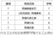 十堰汽车工业学校招聘教师-十堰汽车工业学校电话