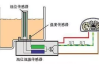 汽车油表的工作原理-汽车油表是怎么工作的