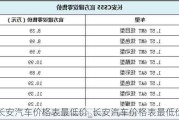 长安汽车价格表最低价_长安汽车价格表最低价