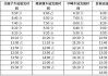 十堰汽车站客运中心电话-十堰汽车站客运中心电话查询