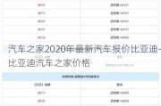 汽车之家2020年最新汽车报价比亚迪-比亚迪汽车之家价格