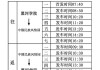 哈尔滨汽车时刻表查询-哈尔滨客运时刻表