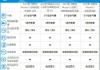 特斯拉model3参数配置详情-特斯拉model3参数配置