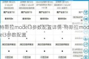 特斯拉model3参数配置详情-特斯拉model3参数配置