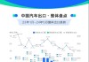 5月份汽车销量排行榜(完整版)2023最新消息_5月份汽车销量排行榜2021