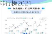 5月份汽车销量排行榜(完整版)2023最新消息_5月份汽车销量排行榜2021