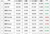 四川汽车工业集团公司改制退休工资多少-四川汽车工业集团公司