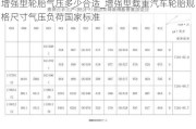 增强型轮胎气压多少合适_增强型载重汽车轮胎规格尺寸气压负荷国家标准