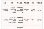 保定汽车托运价格-保定托运汽车怎么收费标准