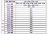 太原泰安汽车票价,太原到泰安汽车站时刻表