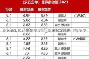 蔚来ec6预计价格多少元_蔚来ec6到底价格多少