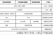 小鹏p7售价参数,小鹏p7价格及配置