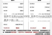 特斯拉全新model3保险_特斯拉model3保险费多少钱一年