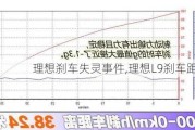 理想刹车失灵事件,理想L9刹车距离