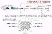 什么叫油电混合动力汽车怎样充电-油电混动汽车是怎么充电的