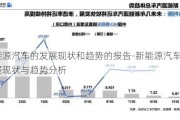 新能源汽车的发展现状和趋势的报告-新能源汽车的发展现状与趋势分析