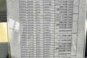 特斯拉100万公里-特斯拉100万公里换电池