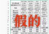 小米汽车最新官方消息_小米汽车最新消息价格一览表