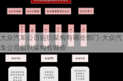 大众汽车公司组织架构有哪些部门-大众汽车公司组织架构有哪些