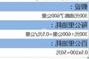 汽车油耗计算方法-汽车油耗计算方法公式