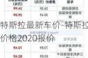 特斯拉最新车价-特斯拉价格2020报价