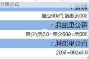 汽车油耗怎么计算公式图解-汽车油耗怎么计算公式