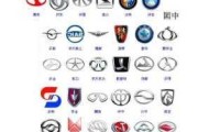 全世界所有汽车标志_全世界汽车标志logo大全