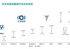 长安汽车3月份销量公布-长安汽车3月份销量