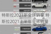 特斯拉2021年全球销量,特斯拉2021上半年全球销量