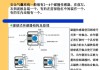 汽车安全气囊工作原理分析参考文献-汽车安全气囊工作原理分析参考文献综述