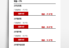 各类汽车报价汽车之家_全国汽车报价大全,汽车之家