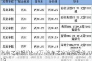 汽车之家报价6-7万-汽车之家官网报价2019