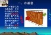 汽车冷凝器和蒸发器区别-冷凝器和蒸发器一样吗