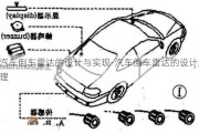 汽车倒车雷达的设计与实现-汽车倒车雷达的设计原理