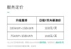 蔚来汽车电池租赁方案细节图-蔚来汽车电池租赁方案细节