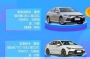 汽车0首付需要多少钱-汽车0首付什么意思啊