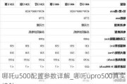 哪吒u500配置参数详解_哪吒upro500真实续航