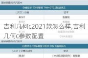 吉利几何c2021款怎么样,吉利几何c参数配置