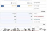 小鹏p7钥匙电池型号一览表,小鹏p7钥匙电池型号一览表