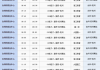 台州客运南站时刻表查询-台州汽车客运南站