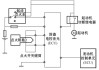 plc2000防盗器匹配方法-plc汽车防盗器维修