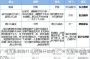 广州汽车限购什么时候开始的-广州汽车限购政策2020