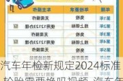 汽车年检新规定2024标准,轮胎需要换吗视频-汽车年检新规定2024标准,轮胎需要换吗